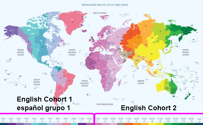 map of English Cohort 1 is North and South America. El grupo español 1 es América del Norte y del Sur. English Cohort 2 is Africa, Europe, Middle East, and Asia.